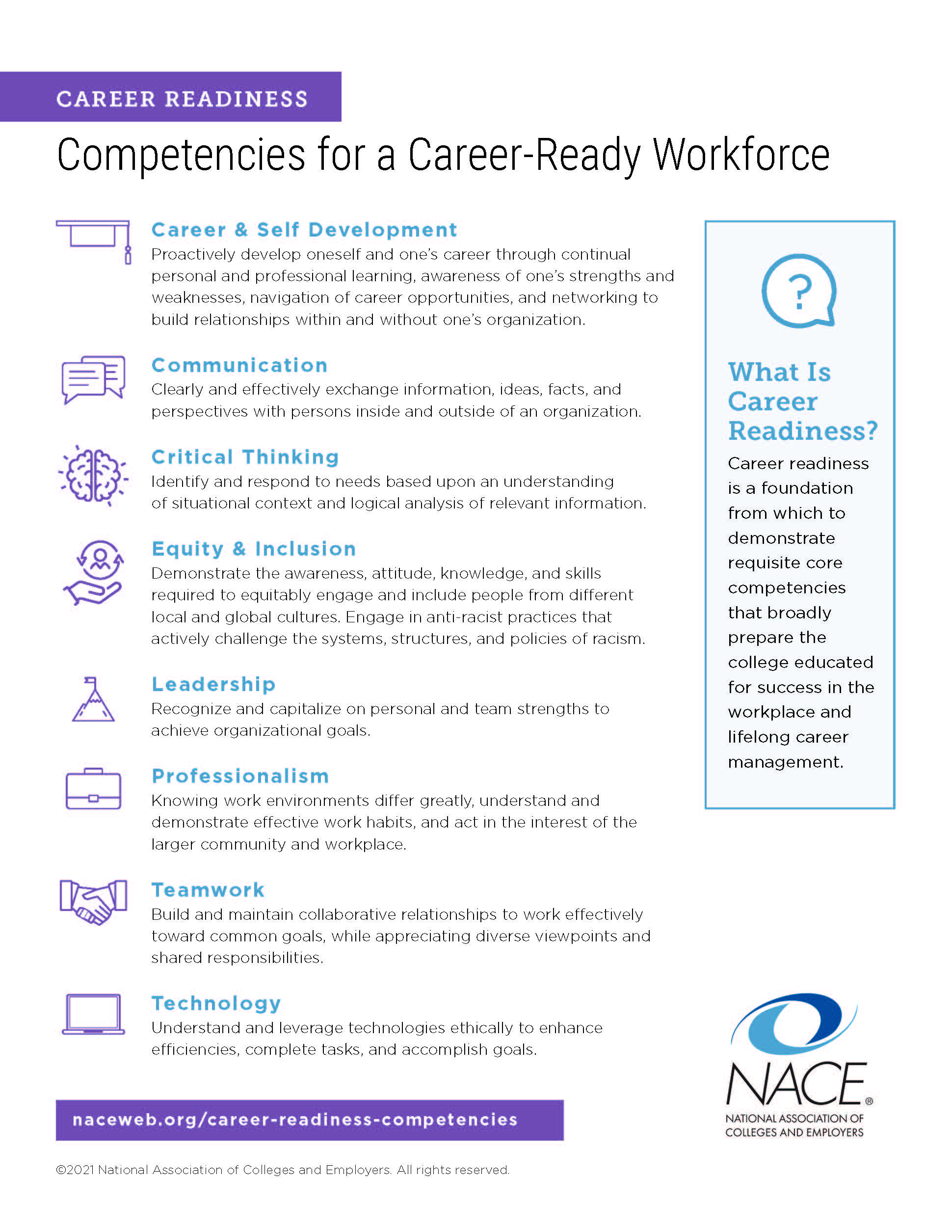 Nace-career-readiness-competencies-apr-2021-poster.jpg